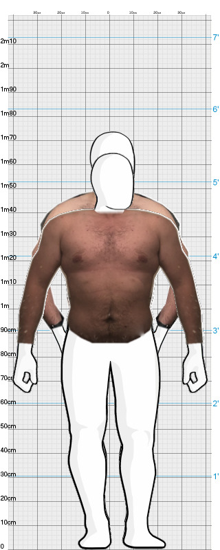Full Size Comparison