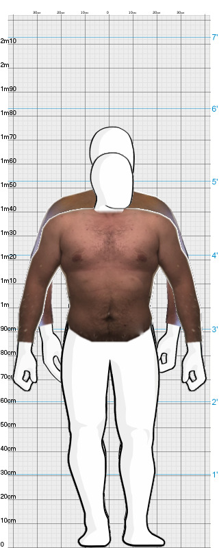 Full Size Comparison