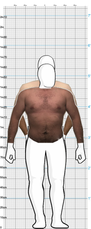 Full Size Comparison