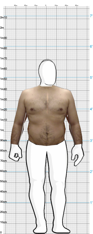 Full Size Comparison