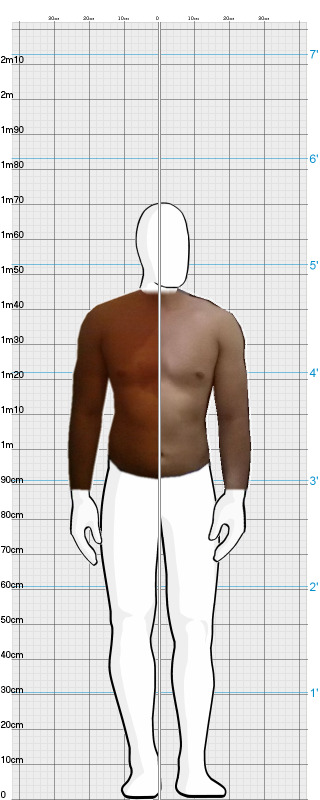 Full Size Comparison