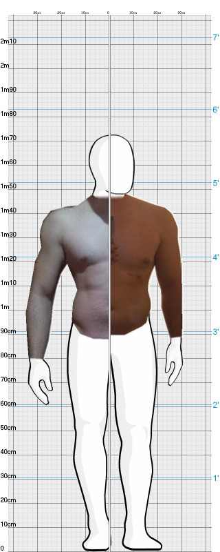 Full Size Comparison