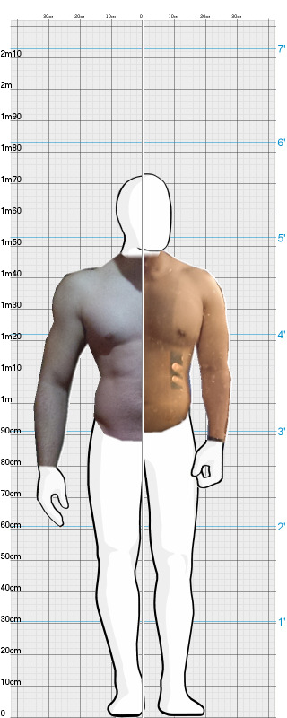 Full Size Comparison
