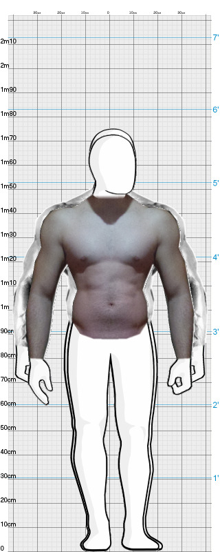 Full Size Comparison