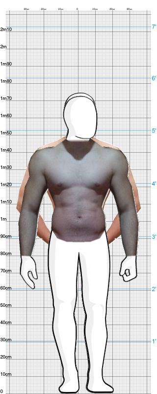 Full Size Comparison