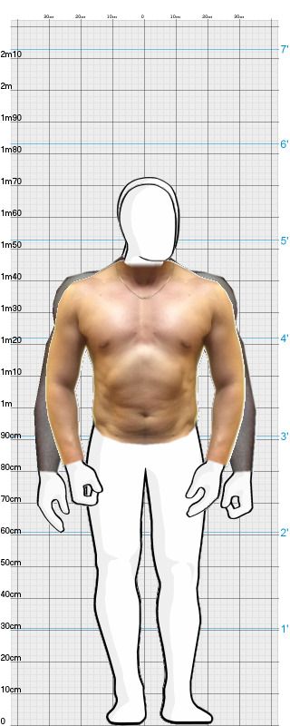 Full Size Comparison