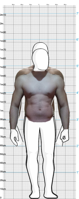 Full Size Comparison