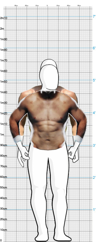 Full Size Comparison