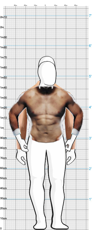 Full Size Comparison