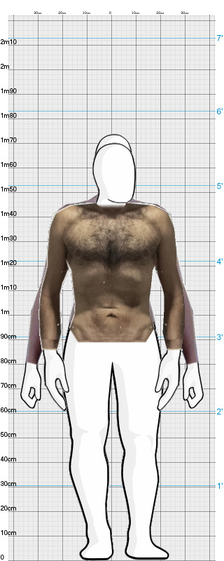 Full Size Comparison