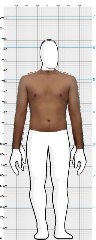 Full Size Comparison