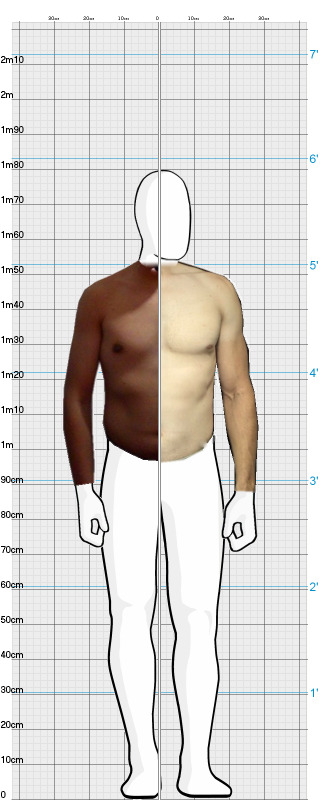 Full Size Comparison