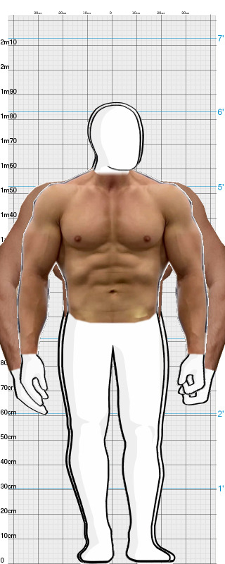 Full Size Comparison