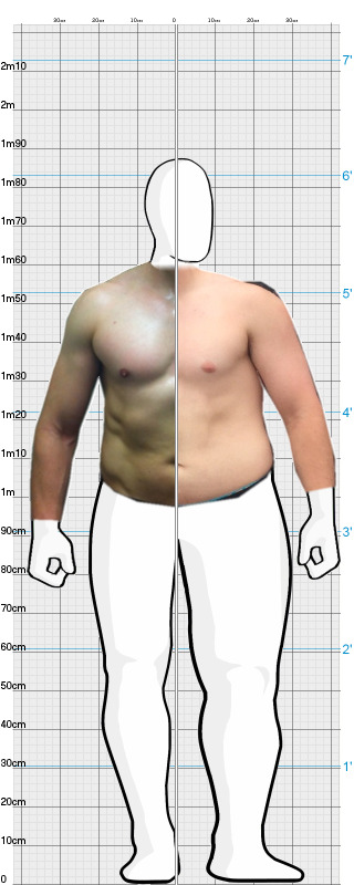 Full Size Comparison