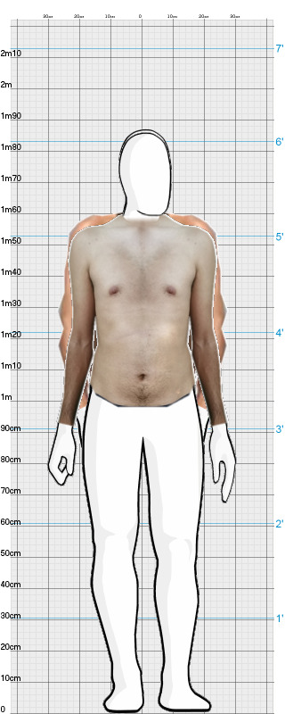 Full Size Comparison