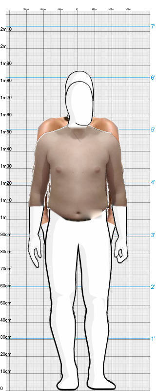 Full Size Comparison