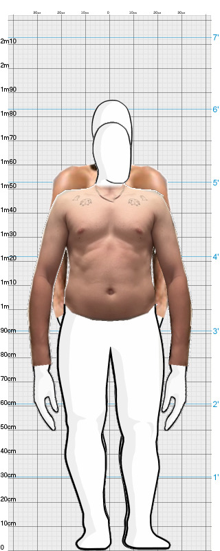 Full Size Comparison