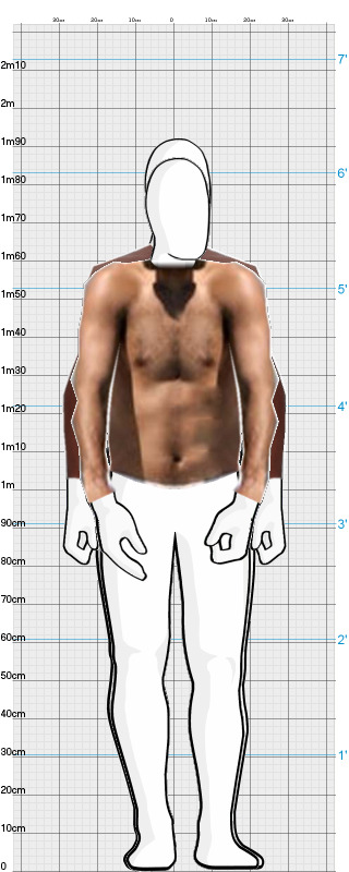 Full Size Comparison