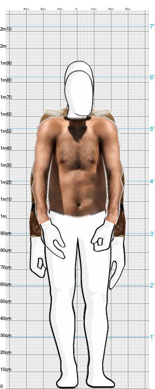 Full Size Comparison