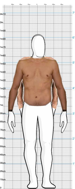 Full Size Comparison