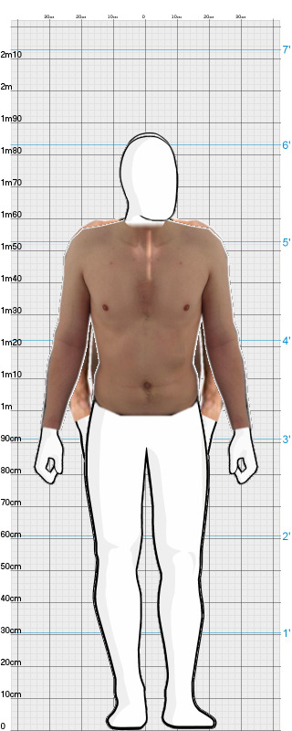 Full Size Comparison