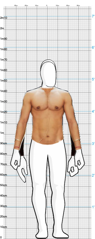 Full Size Comparison