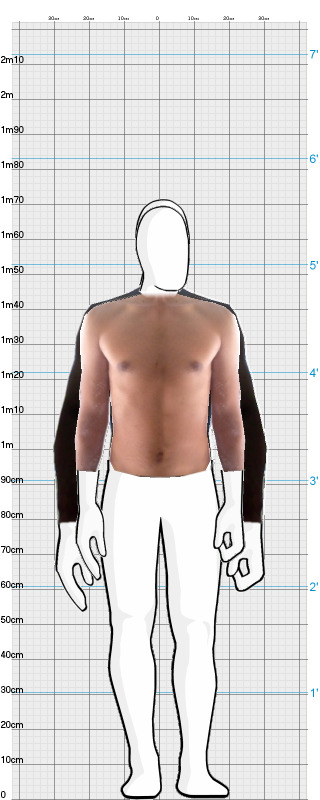 Full Size Comparison