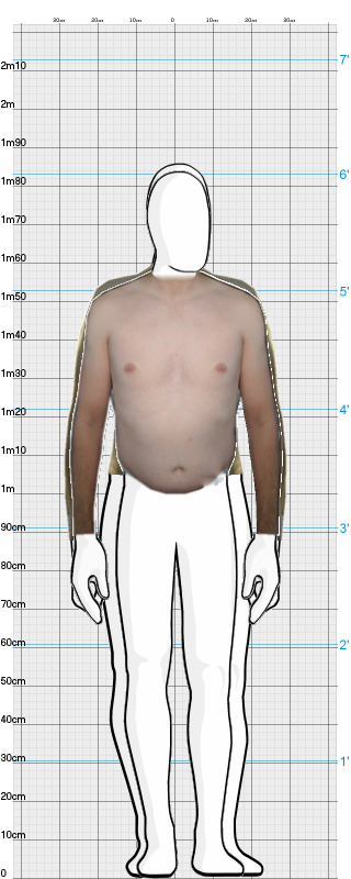 Full Size Comparison