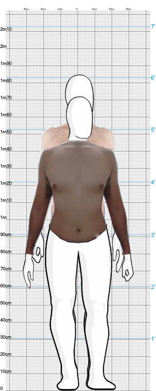 Full Size Comparison