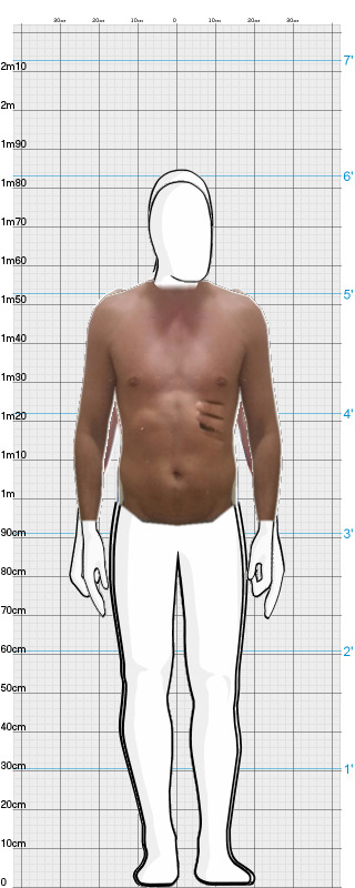 Full Size Comparison