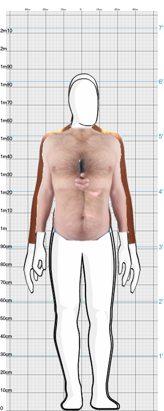 Full Size Comparison