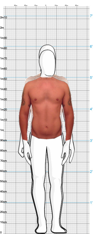 Full Size Comparison