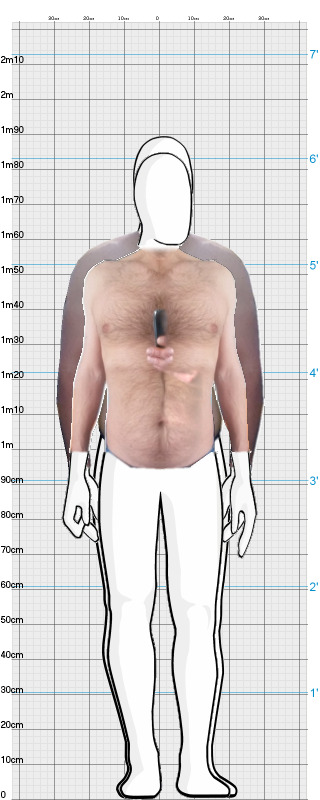 Full Size Comparison