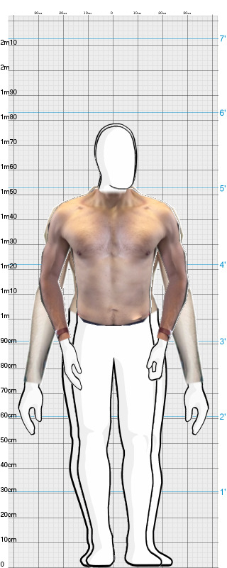 Full Size Comparison