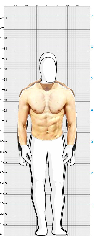 Full Size Comparison
