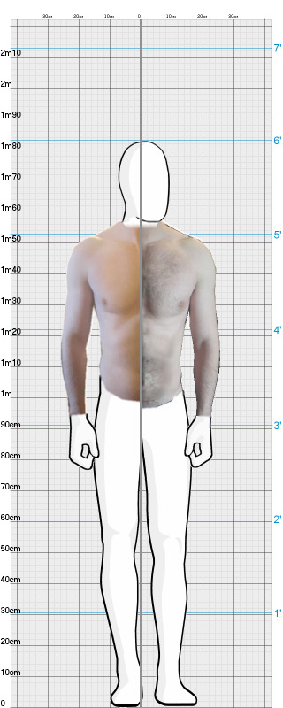 Full Size Comparison