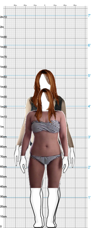 Full Size Comparison