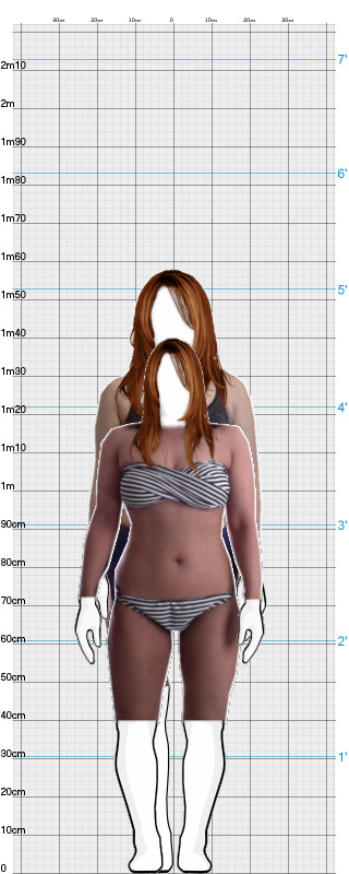 Full Size Comparison