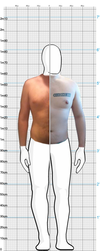 Full Size Comparison