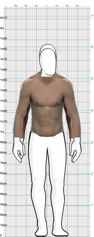 Full Size Comparison