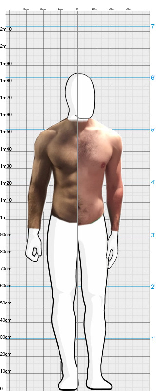 Full Size Comparison