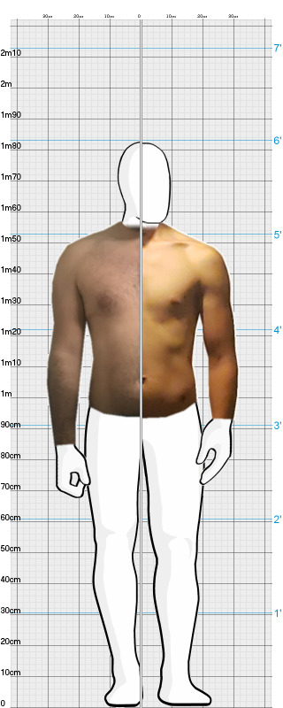 Full Size Comparison