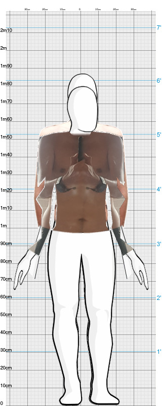 Full Size Comparison