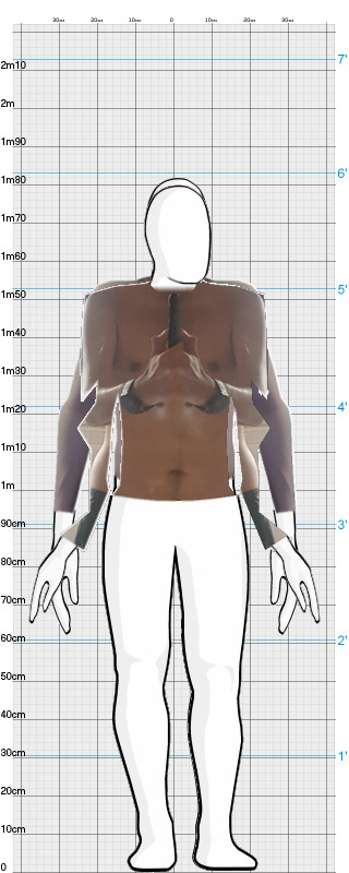 Full Size Comparison
