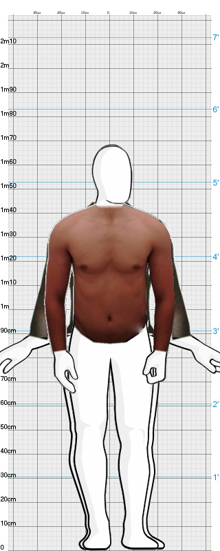 Full Size Comparison