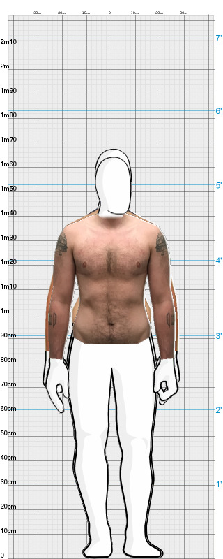 Full Size Comparison