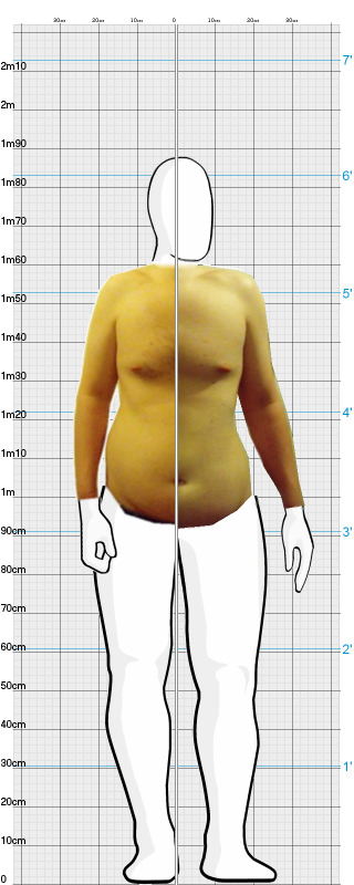 Full Size Comparison