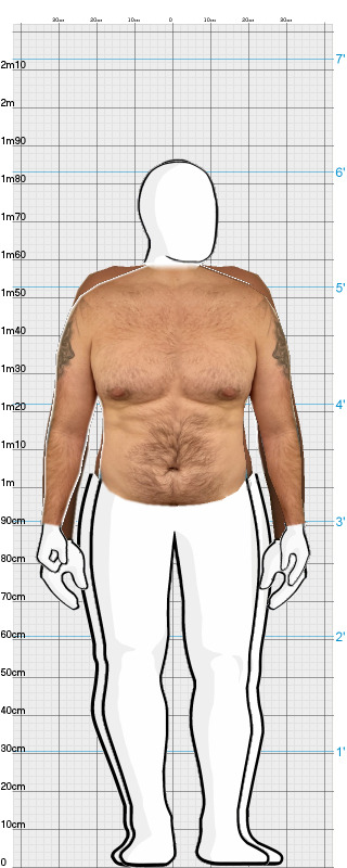 Full Size Comparison