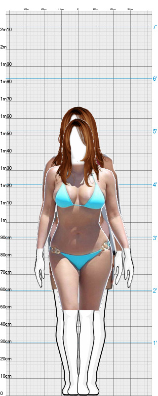 Full Size Comparison