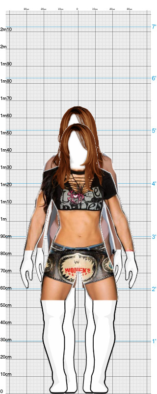 Full Size Comparison